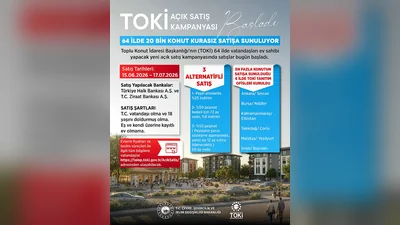 Bakan Kurum Duyurdu: 64 Şehirde 20 Bin TOKİ Konutu İçin Başvurular Başladı