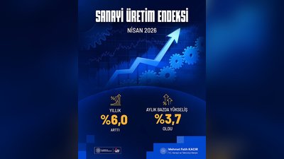 Sanayi Üretiminde Yüksek Teknoloji İvmesi: Bakan Kacır Verileri Duyurdu