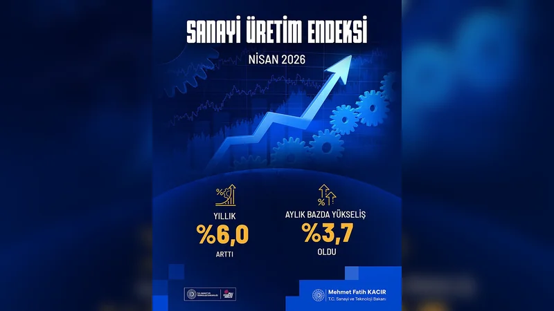 Sanayi Üretiminde Yüksek Teknoloji İvmesi: Bakan Kacır Verileri Duyurdu