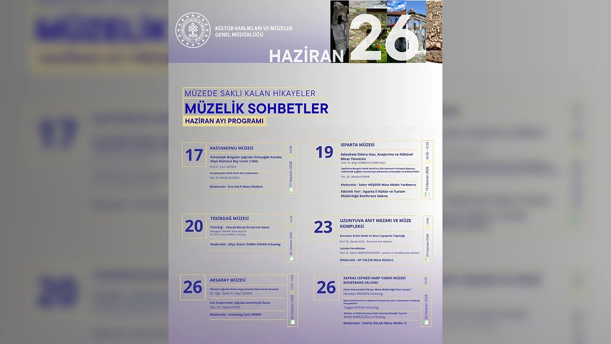Müzelerde "Müzelik Sohbetler" Etkinliği Haziran Boyunca Sürecek