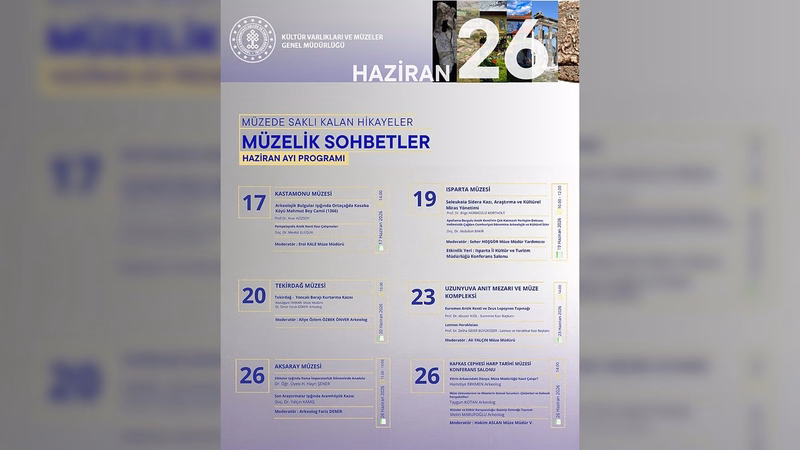 Müzelerde "Müzelik Sohbetler" Etkinliği Haziran Boyunca Sürecek - Görsel 1