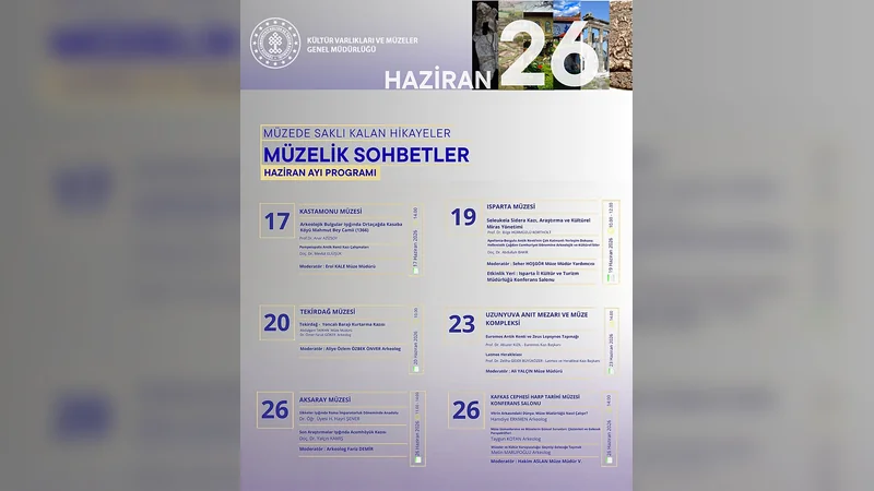 Müzelerde "Müzelik Sohbetler" Etkinliği Haziran Boyunca Sürecek - Görsel 1